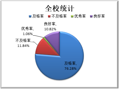 乐球体育欧洲杯