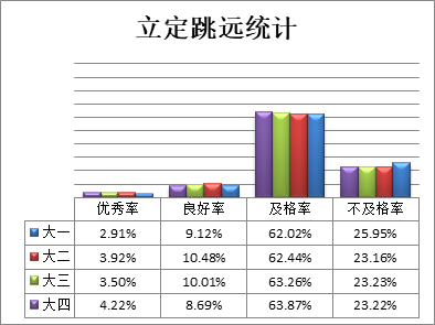 乐球体育指定通道
