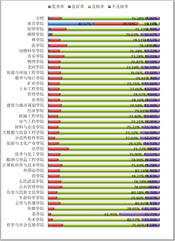 乐球体育体育频道