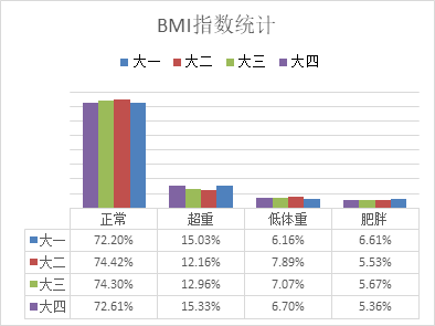乐球体育直播