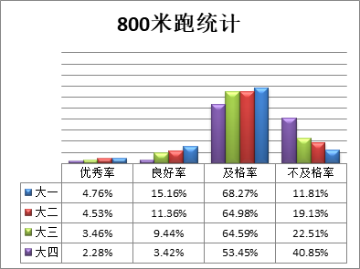 乐球体育安全通道